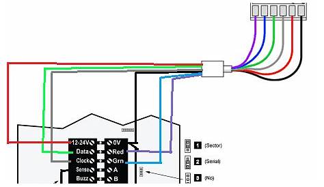 wiegand reader wiring diagram