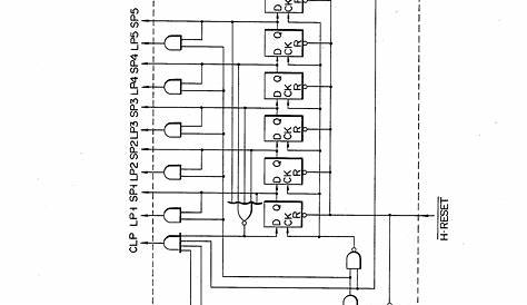 Patent US4599702 - Divider circuit for dividing n-bit binary data using