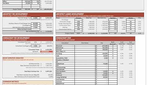 aia sample sheets for schematic design