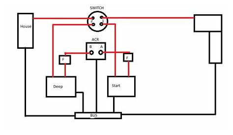 Boat Marine Dual Battery Switch Wiring Diagram - Wiring Diagram Schemas