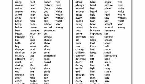 3rd Grade Spelling Words- Third Grade Spelling List!!