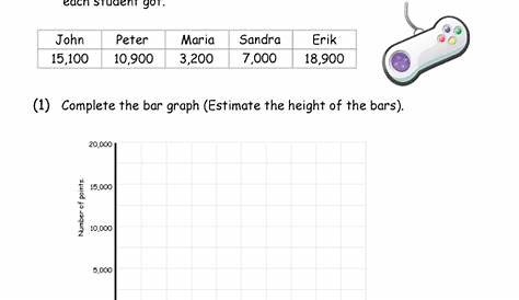 making graphs worksheet