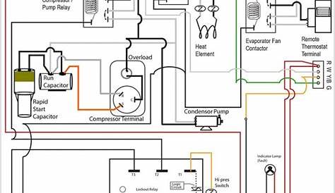 Wiring Diagram Heating Systems | Wiring diagram, Ac wiring, Electrical diagram