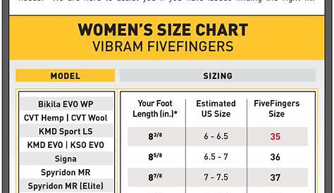 ralph lauren size chart women