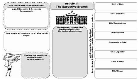 second branch the executive worksheet