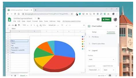 how do you make a pie chart in google sheets