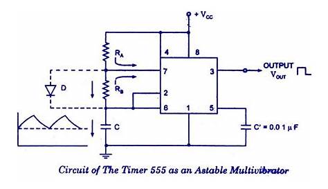 555 Timer Astable Multivibrator Circuit Diagram - WilfredSilva