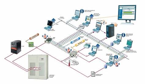 bms system schematic diagram