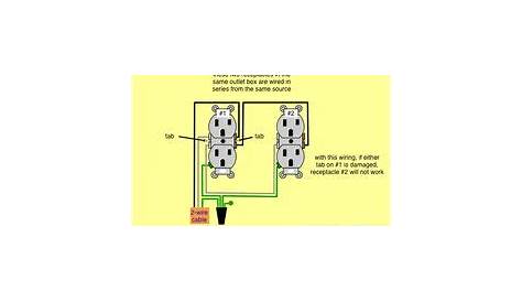 4 Plug Outlet Wiring Diagram - Wiring Diagram