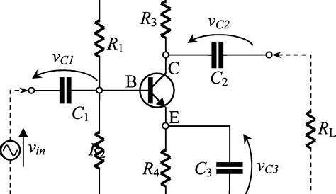 Common-emitter amplifier. | Download Scientific Diagram
