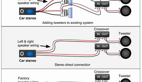 Car Sound Wiring Diagram