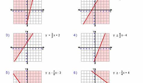 graphing one step inequalities worksheets