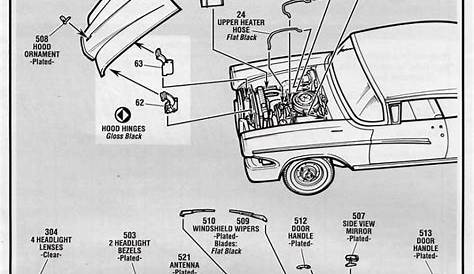 Photo: 1958 Edsel Pacer Page 6 | AMT '58 Edsel Pacer #30032 album