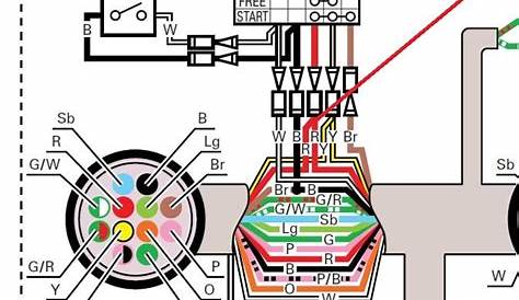Boat Ignition Switch Wiring Diagram - Database - Faceitsalon.com