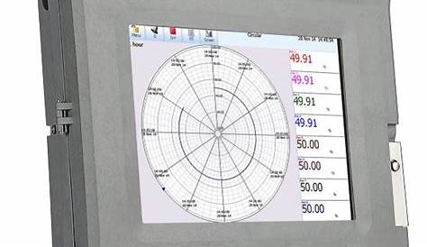 Honeywell DR Circular Paperless Chart Recorders