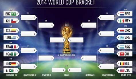 world cup round of 16 bracket printable
