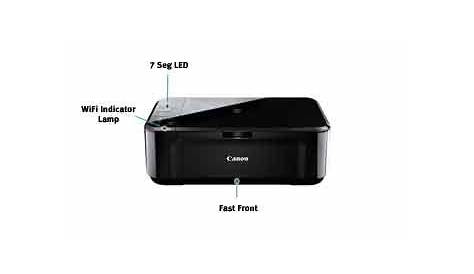 Canon Pixma 3120 Manual - Download Free Apps - backuperplease