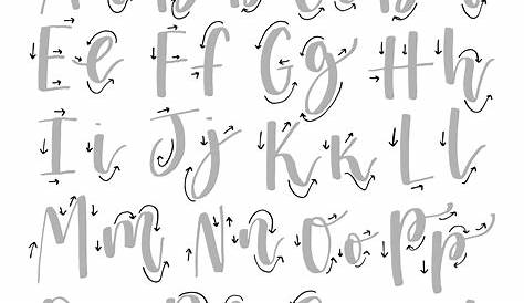 Calligraphy Alphabet Practice Sheets (Pdf) : This is easy to do with