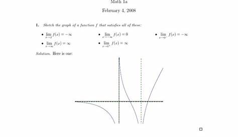Lesson 4: Limits Involving Infinity (Worksheet Solutions) | PDF