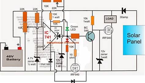 48V Solar Battery Charger Circuit with High/Low Cut-off