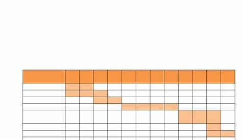 gantt chart template by month