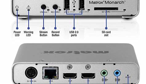 Matrox at BVE2015 | LIVE-PRODUCTION.TV