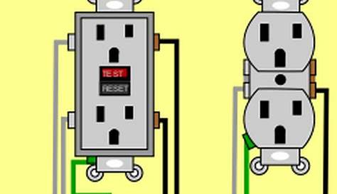 gfci circuit outlet wiring diagram