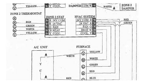 hvac control wiring diagram