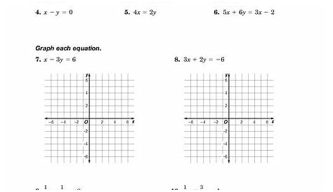 graphing linear equations standard form worksheet