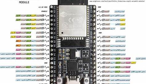 esp-wroom-32 esp32 esp-32s development board