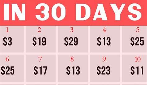 EASY Money Saving Challenge Chart - Save $500 In 30 Days! | Money