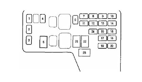 fuse diagram 1996 honda