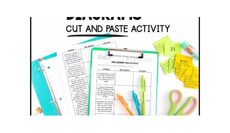 32 Tape Diagram Worksheet 6th Grade - Wiring Diagram Info