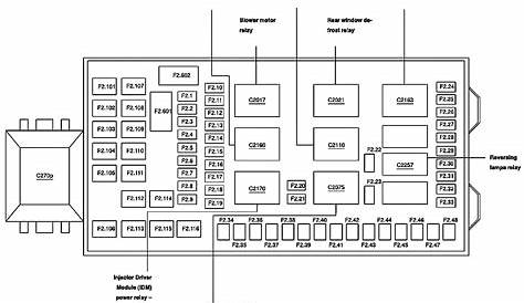 2005 Ford F250 6.0 Diesel Firing Order | Wiring and Printable