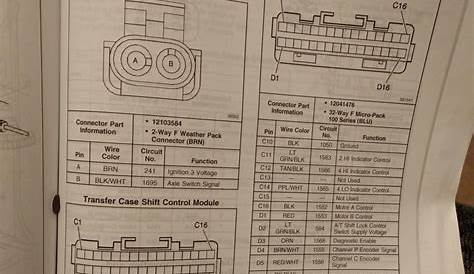 2000 blazer starter circuit wire diagram