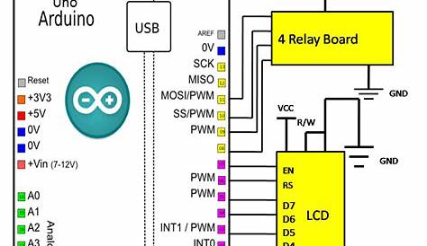 relay board wiring diagram