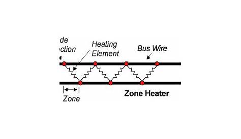heat trace wiring diagram