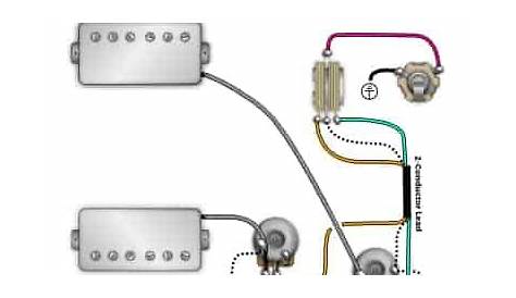 Les Paul Humbucker Wiring Diagram - Wiring Diagram and Schematic Role
