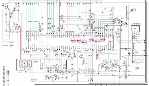 Electro help: Samsung CW21Z413NCXXEC - CRT TV - Circuit diagram