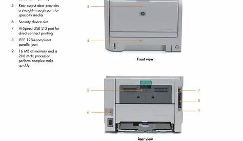 PDF manual for HP Printer Laserjet,Color Laserjet P2035