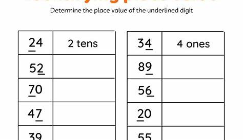 Place Value Worksheets for Grade 1 - Kidpid