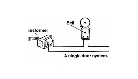 Low Voltage Transformer Wiring For Doorbell - Wiring Diagram