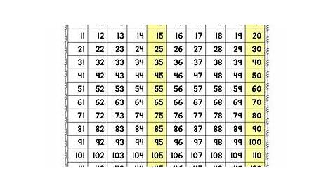 120 Charts with Missing Numbers! Blank 120 Chart! Printable 120 Grids! PDF