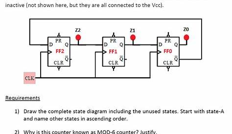 johnson counter circuit diagram