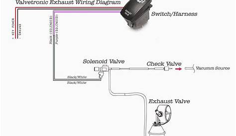 can-am maverick x3 wiring diagram
