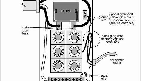 Wiring diagram for 3 way switch: Ground wires let blow