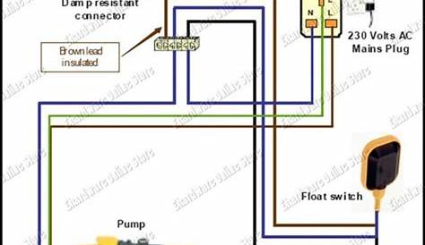 Condensate Float Switch Wiring