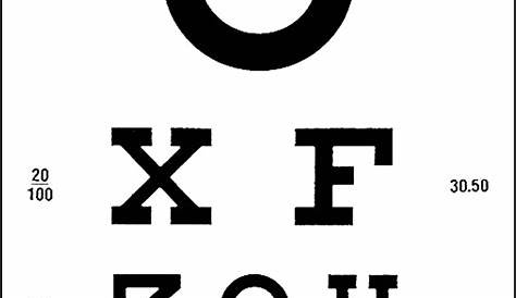 Snellen chart - American Academy of Ophthalmology