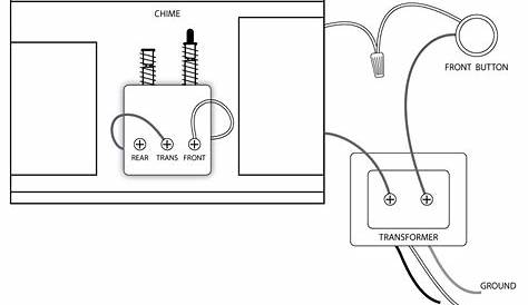 wire diagram for doorbell