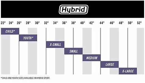 Sizing Charts | Hans Devices